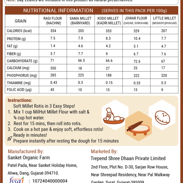Moraiyo Flour nutrition value