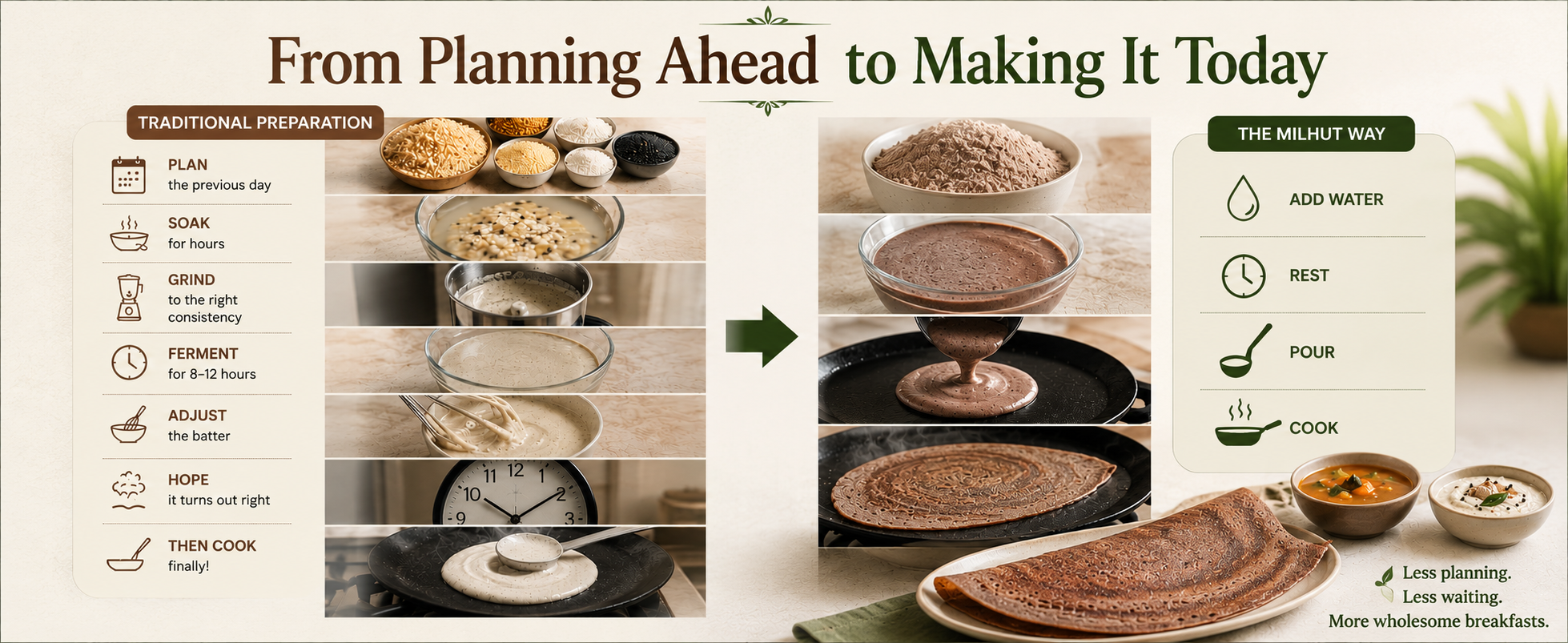 Easy millet dosa preparation