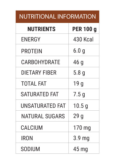 Millet Chocolate Spread with Sprouted Ragi & Cashew